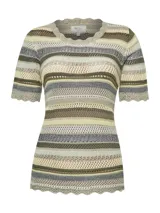 Remera de tejido calado a rayas horizontales en tonos beige, marrón, verde y gris. Tiene cuello redondo con borde ondulado y mangas cortas con borde ondulado.