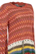 Sweater tejido con cuello redondo y amarre en la cintura, con diseño de punto calado y franjas horizontales en el pecho en tonos blanco, marrón, amarillo, azul y verde.