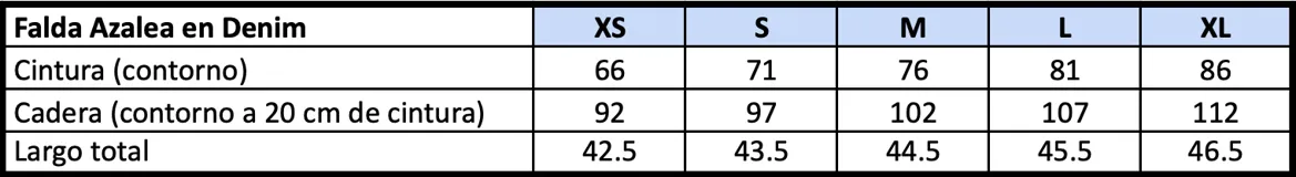 Minifalda acampanada de denim color caramelo con cintura alta y ruedo desflecado.