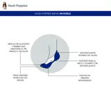 Calcetín invisible gris de algodón con silicona antideslizante en el talón.