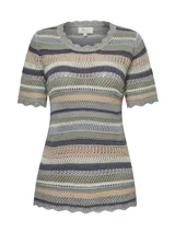 Remera de punto calado a rayas horizontales en tonos de gris, verde, azul y beige, con cuello redondo y mangas cortas con terminación ondulada.