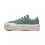 Championes Converse Chuck Taylor All Star Cruise de lona color verde agua con cordones blancos y plataforma segmentada color crema.