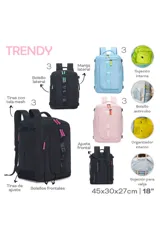 Mochila de viaje color celeste con detalles en verde flúor. Tiene múltiples compartimentos con cierre, correas ajustables para los hombros y asa superior.