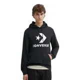 Canguro negro con estampado del logo All Star de Converse en blanco, con capucha y bolsillo frontal.