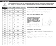 Championes Converse C All Star de lona negra con suela blanca, cordones negros y el logo de la estrella y el chevron en blanco en el lateral.