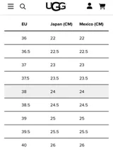 Botas cortas UGG Funkarra color marrón con plataforma, forro de piel sintética color marrón claro y cordones de tela estampados en rosa y marrón.