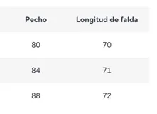 Vestido corto con volados, de tirantes finos y espalda descubierta.